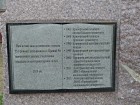 Пам’ятний знак з нагоди відзначення 55-ї річниці Автотранспортного коледжу Державного вищого навчального закладу «Криворізький національний університет»